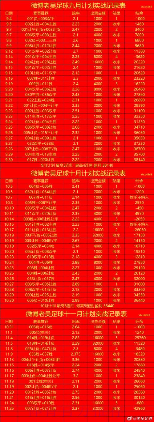世界杯投注稳定全站 世界杯投注稳定全站